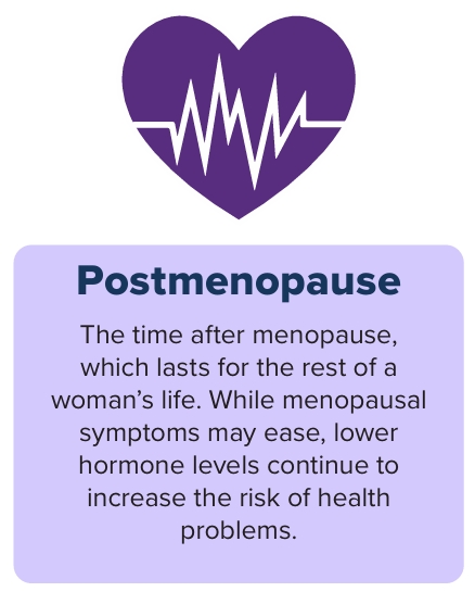 Infographic with a dark purple icon of a heart shape with an electronic wave inside. Under the icon is a light purple box with the text -- Postmenopause The time after menopause, which lasts for the rest of a woman’s life. While menopausal symptoms may ease, lower hormone levels continue to increase the risk of health problems.