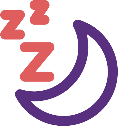 Prioritize sleep icon