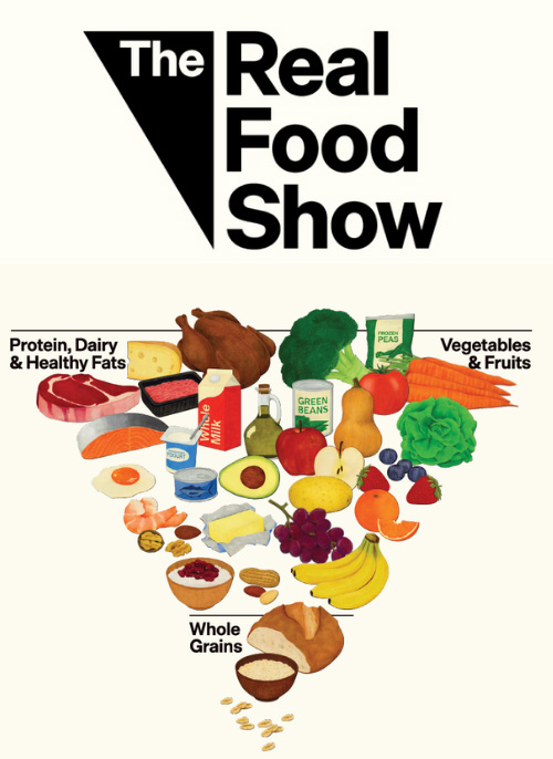 The Real Food Show